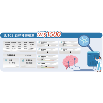 UJT01. 韓國聲納3D肌肉骨架掃描